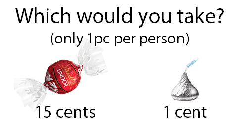 chocolates